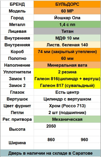 BULDOORS 60 МP